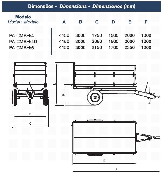 PA-CMBH/4D