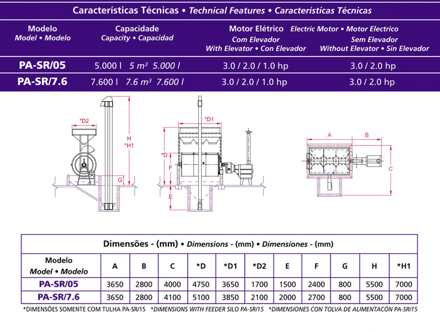 PA-SR/7.6