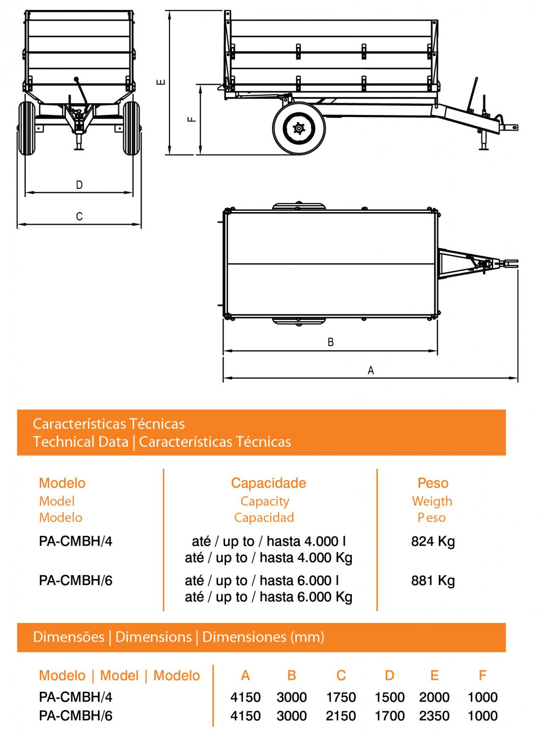 PA-CMBH/4F
