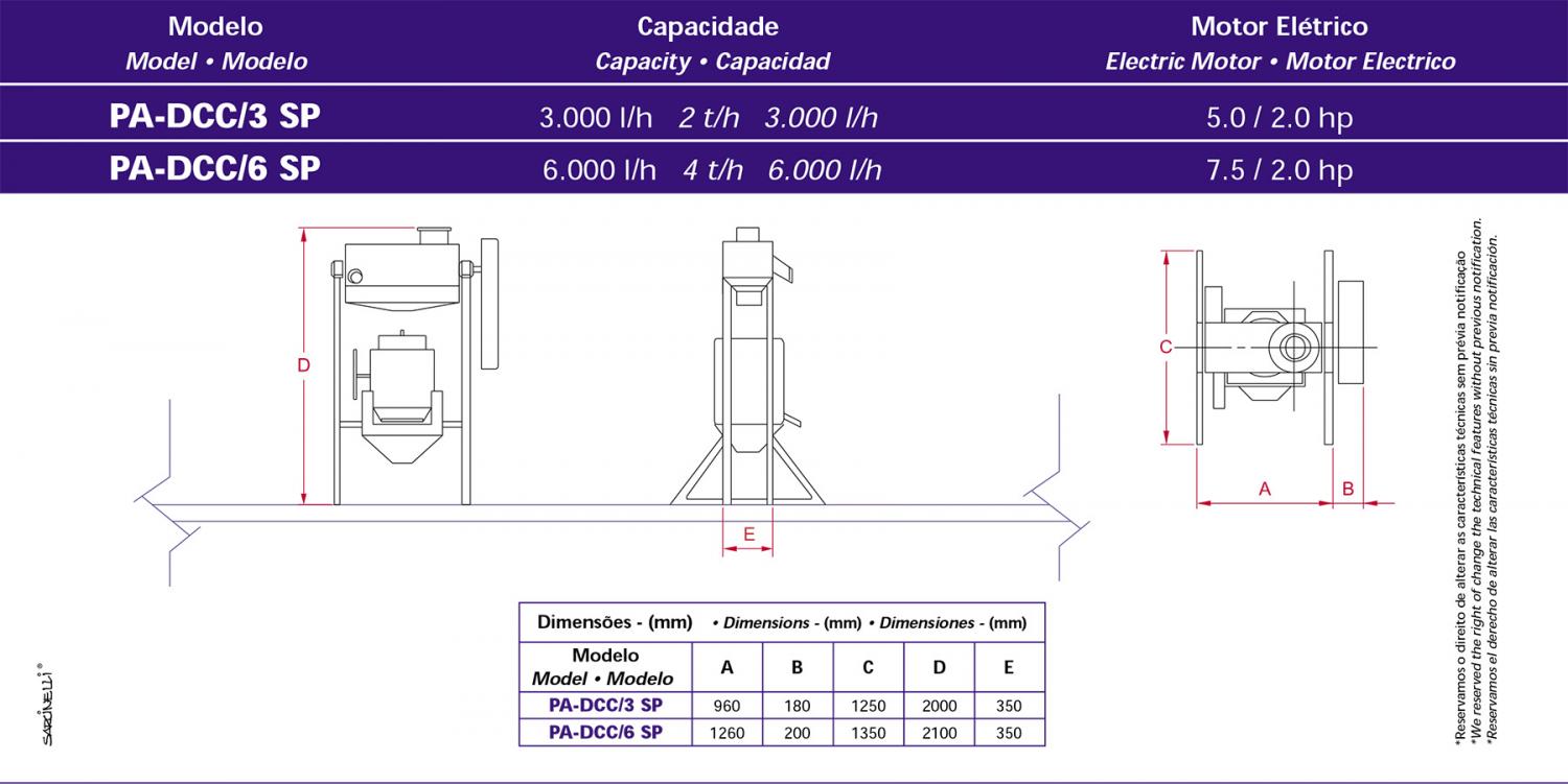 PA-DCC/6 SP