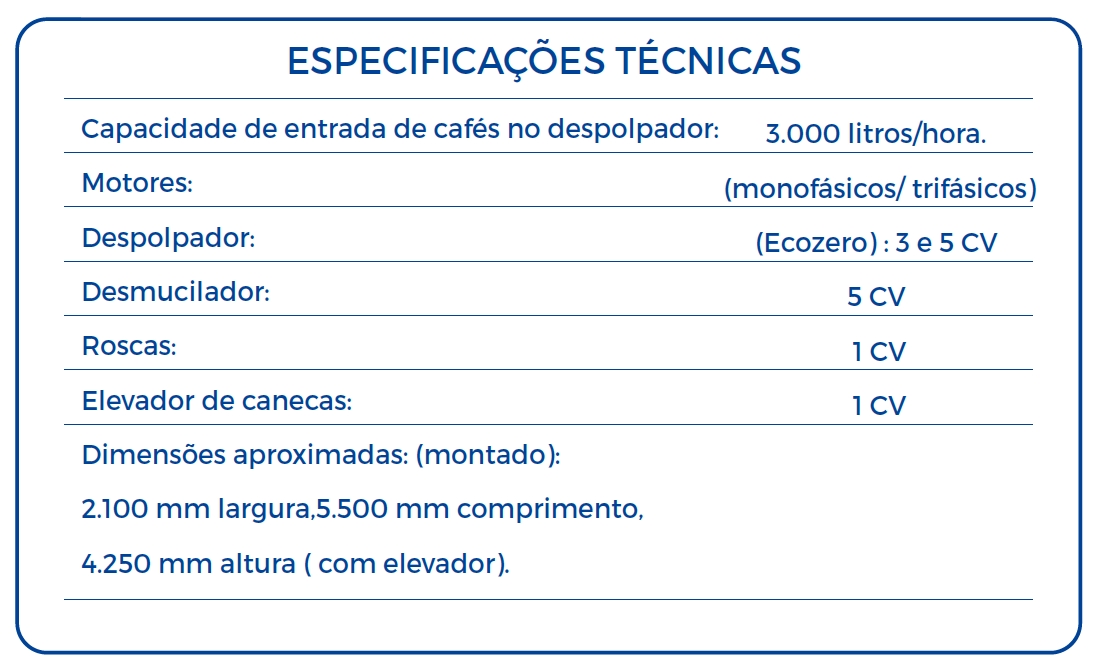 PA-ECOMÓVEL