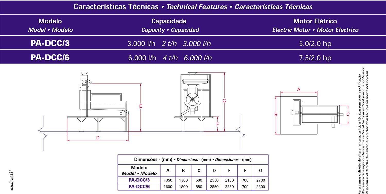 PA-DCC/6